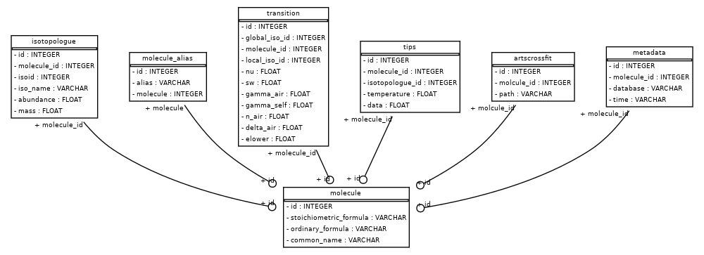 _images/dbschema.png
